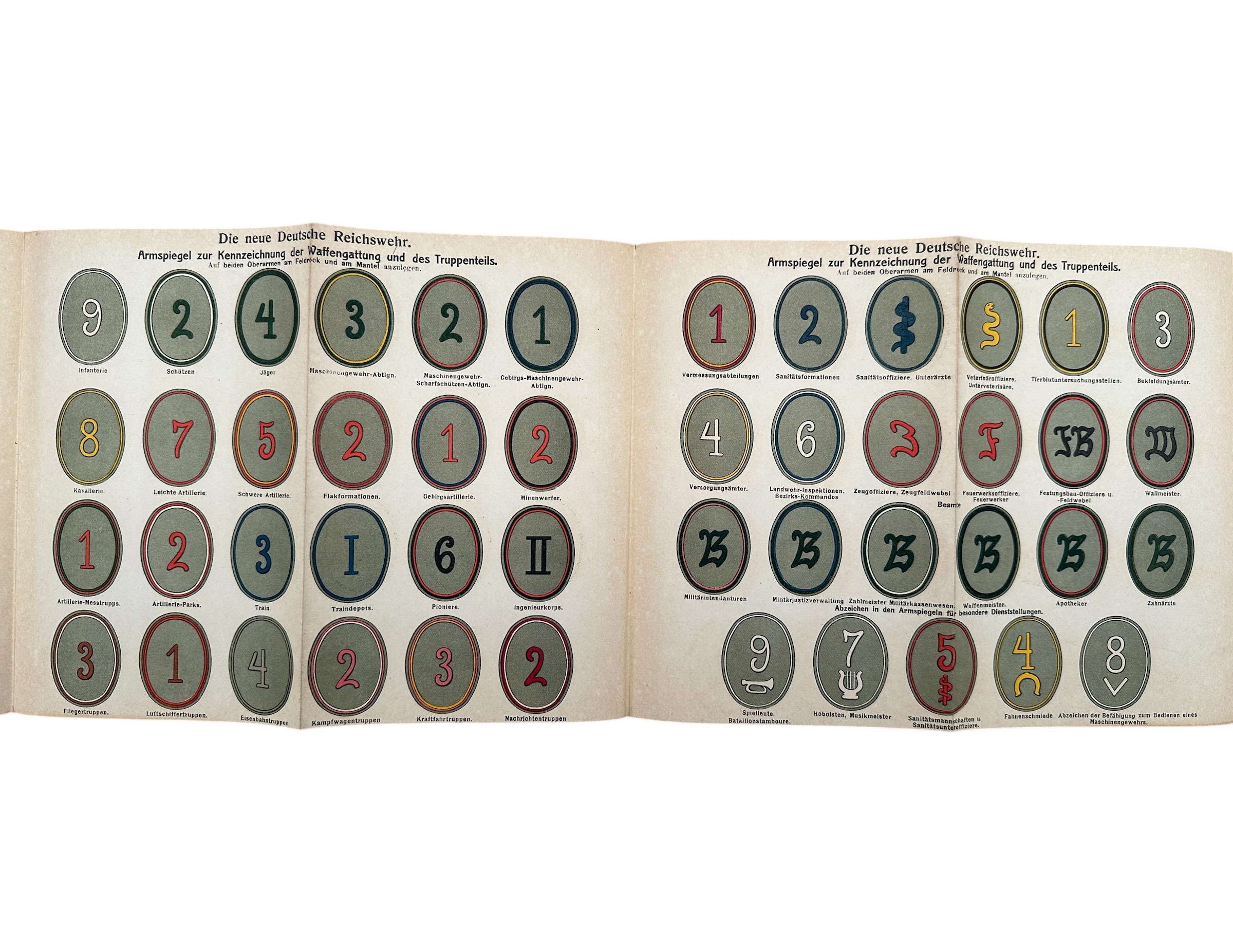 Original 1919 German Reichswehr & Freikorps Uniform and Insignia Reference Books by Moritz Ruhl - Steinhauer & Lück, Lüdenscheid