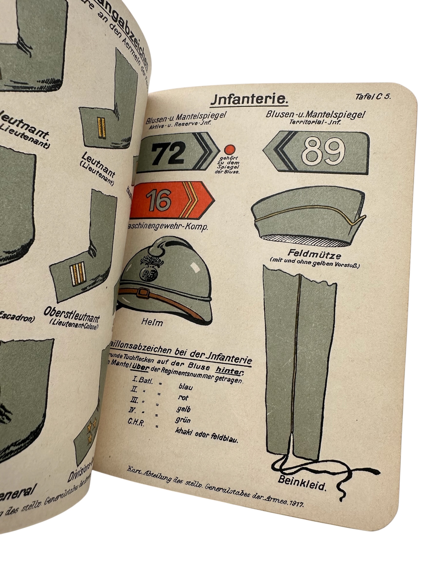 Original WW1 German General Staff Intelligence Handbook French Army Uniforms & Insignia 1917