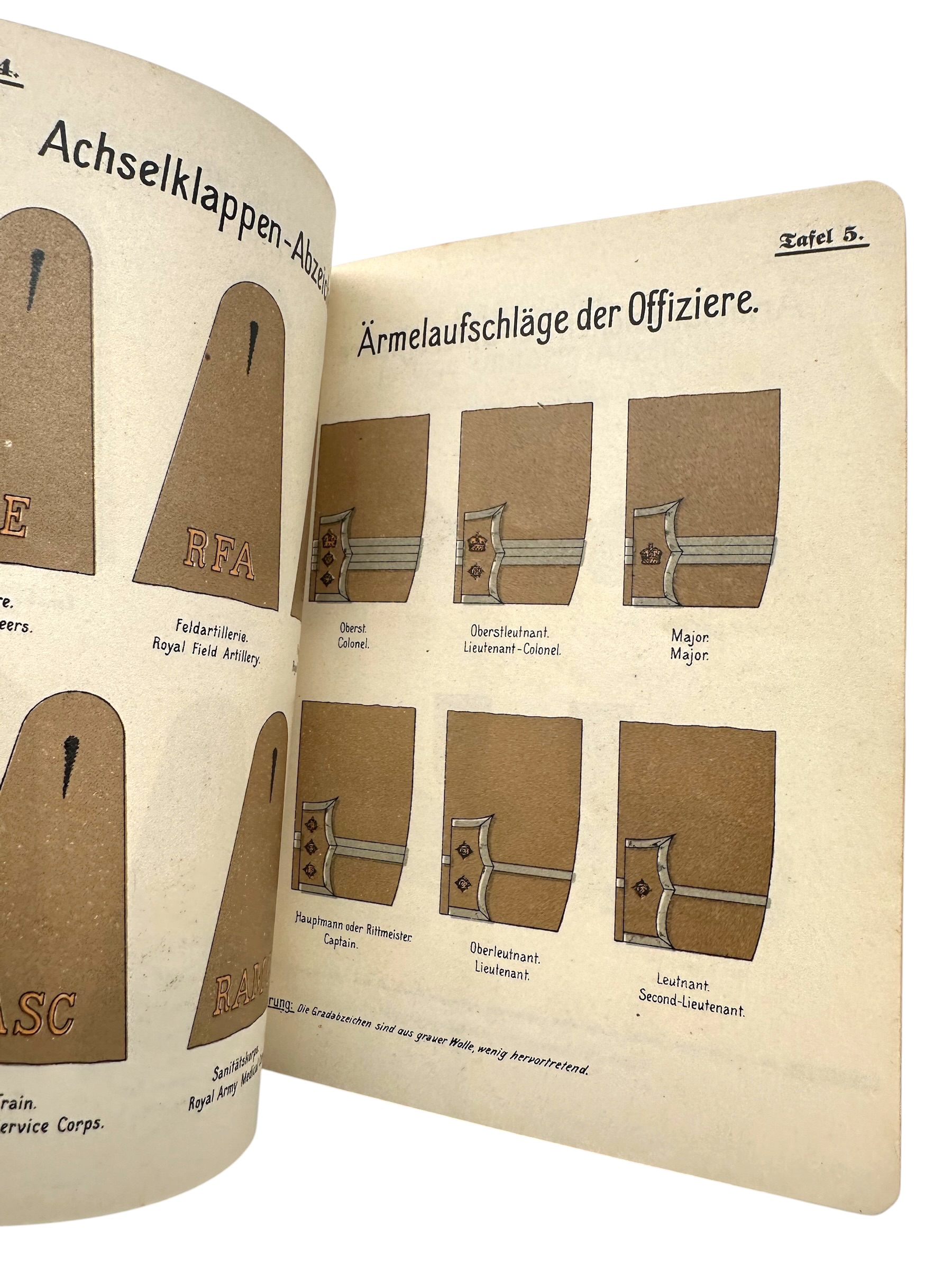 Original WW1 German Military Intelligence Book British Army 1918 – Nur für den Dienstgebrauch - Afbeelding 7