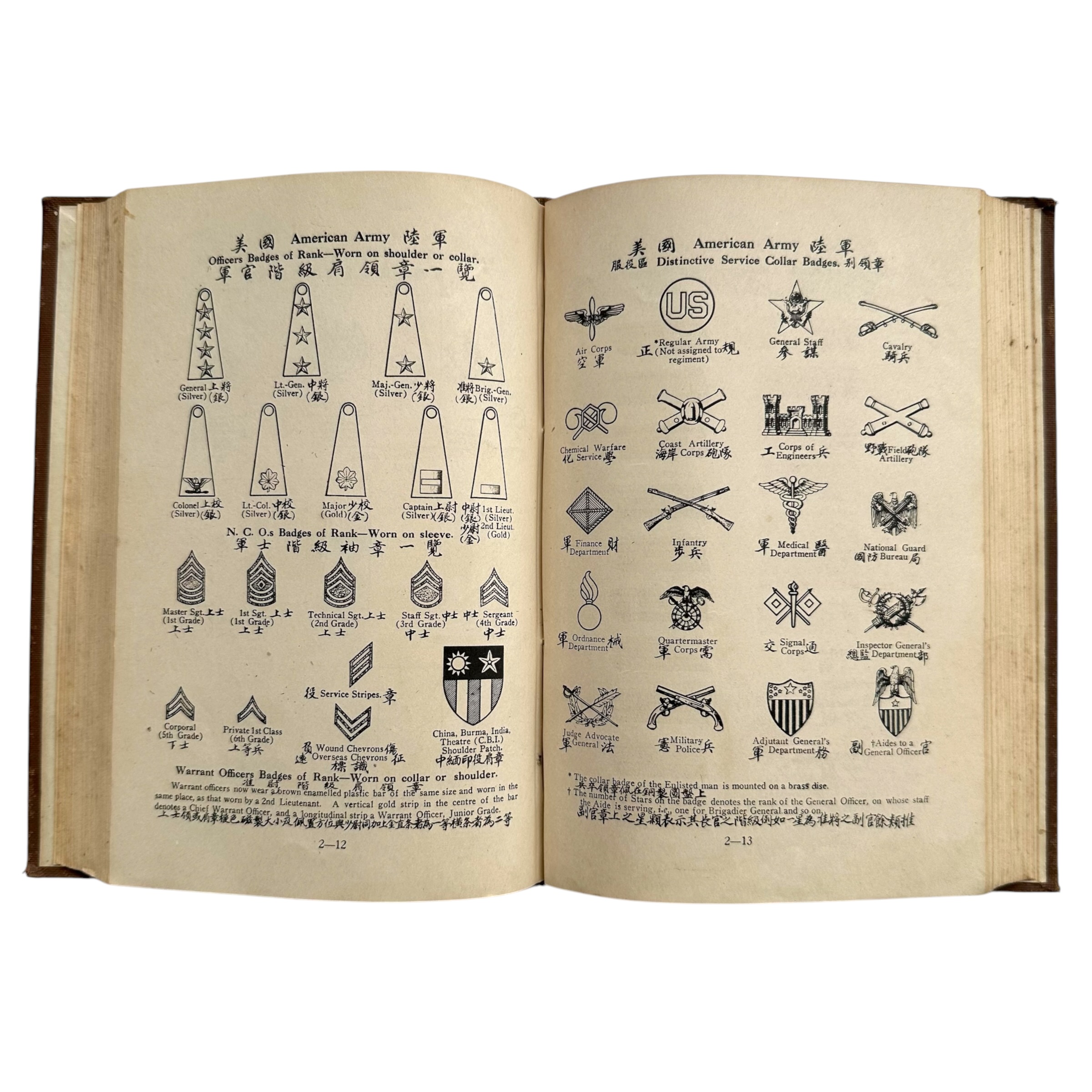 Rare Original WWII British Military Intelligence Chinese-English Modern Military Dictionary – India 1942