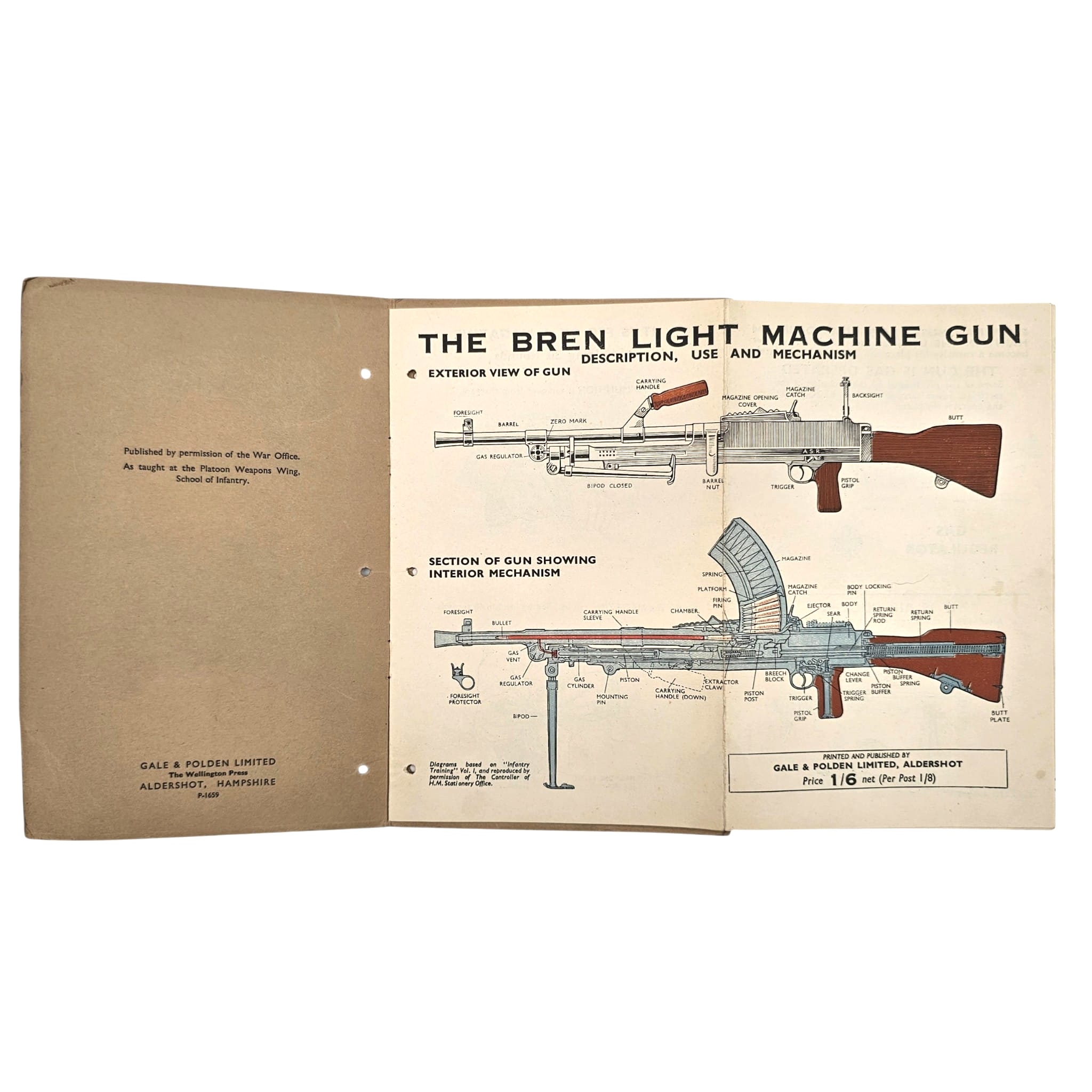 Original WWII British Bren Light Machine Gun Illustrated Training Manual by Gale & Polden