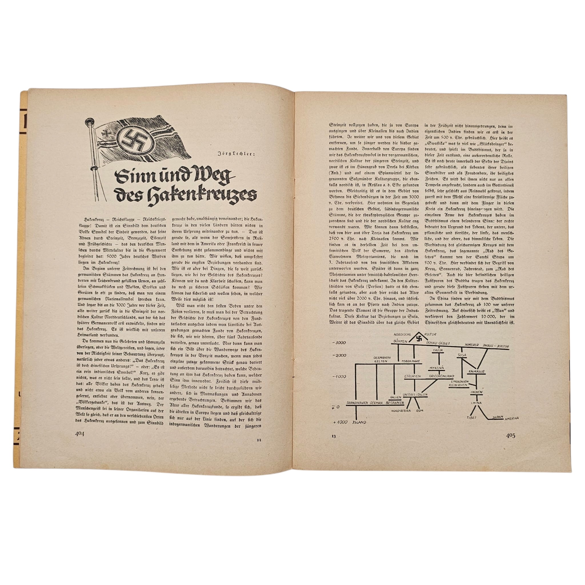 Original 1935 German NSDAP Der Schulungsbrief Booklet - Afbeelding 4